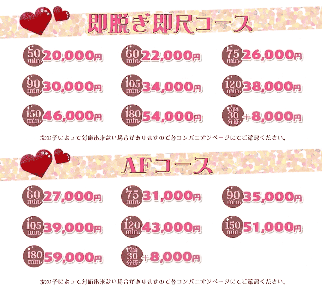 町田デリへル 即脱ぎ即尺コース ＡＦコース